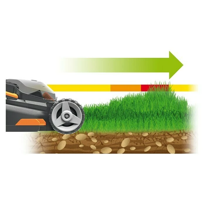 Worx Akku-Rasenmäher WG743E 40 V, 2 Akkus, 4 Ah, Schnittbreite: 40 Cm 6 Worx Akku-Rasenmäher WG743E 40 V, 2 Akkus, 4 Ah, Schnittbreite: 40 Cm – Bild 4