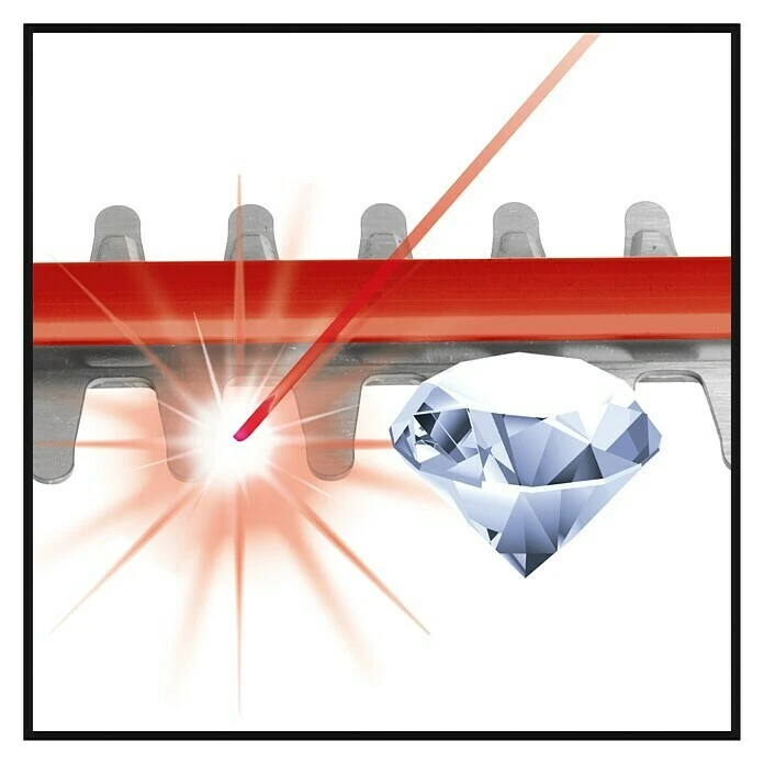 Einhell Power X-Change Akku-Heckenschere GC-CH 1846 Li-Solo 18 V, Ohne Akku, Schnittlänge: 46 Cm 7 Einhell Power X-Change Akku-Heckenschere GC-CH 1846 Li-Solo 18 V, Ohne Akku, Schnittlänge: 46 Cm – Bild 5