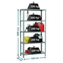 Simonrack Maderclick Metallregal Mega Plus L X B X H: 50 X 120 X 200 Cm, Traglast: 150 Kg/Boden, Anzahl Böden: 5 Stk., Stecken, Grau -Heimwerkzeuge erkäufe 2024 12 4644